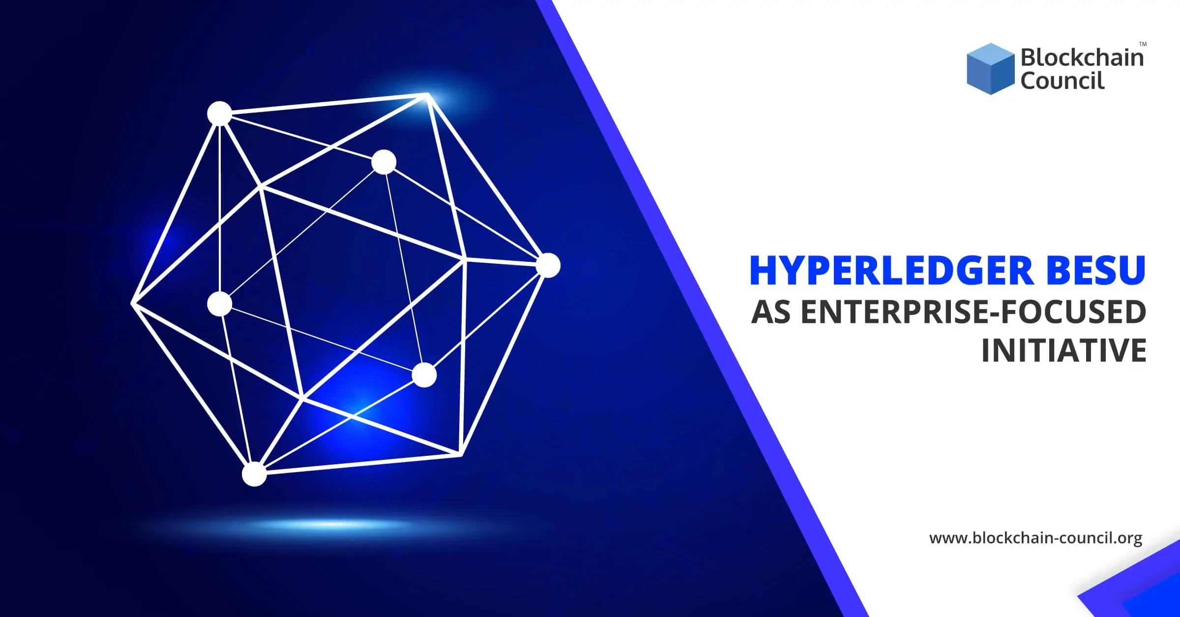 https://minio.bochdale.com/bochdale-strapi/Hyperledger_Besu_As_Enterprise_Focused_Initiative_66e6b2bc16.webp